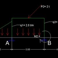 tempat-nongkrongnya-pemerhati-mekanika-teknik-analisis-struktur