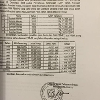 ahok-bantah-yayasan-rs-sumber-waras-tunggak-pajak
