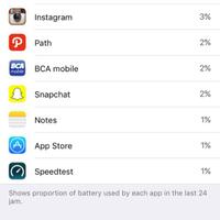 ikaskus---kaskus--iphone-new-forum-read-page-1-before-you-ask-v13---part-5