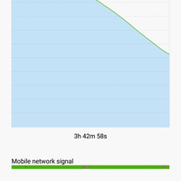 official-lounge-xiaomi-redmi-note-2---prime--born-to-perform---part-1