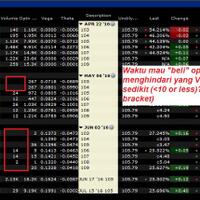 96129612trading-option-hari-ini96169616