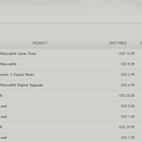 officialsci-fi-overwatch