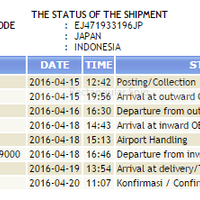 96089474diskusi94749608-semua-tentang-impor-ekspor-shipping-forwarding-bea-cukai---part-1