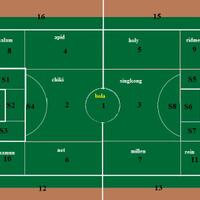 roll-to-dodge--pra-euro-2016