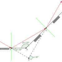 problem-solving---tempat-bertanya-pr-kaskuser-sd-smp-sma---part-3