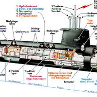 indonesia-pertimbangkan-untuk-beli-scorpene-1000-ssk