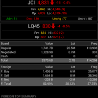 indo-premier-securities-ipot---head-office-jakarta---deposit-awal-hanya-rp-100-rb