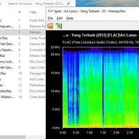 share-lagu-lossless-indonesia