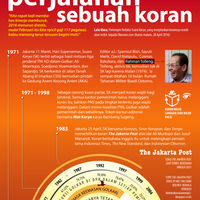 babad-suara-karya-dan-pergunjingan-senjakala