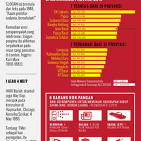 hari-buruh-deodoran-hingga-karawang