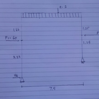 tempat-nongkrongnya-pemerhati-mekanika-teknik-analisis-struktur