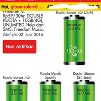 community-pemakai-indosat-internet-gabung-di-sini---part-1