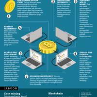 bitcoin-yang-anarkis-tapi-dipercaya