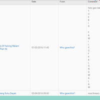 the-big-family-of-kalong-malam-revolutions---part-56