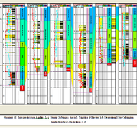 share-teknik-geology-sama-mining