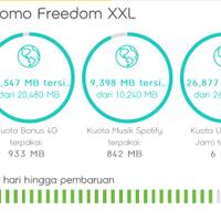 community-pemakai-indosat-internet-gabung-di-sini---part-1
