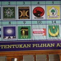 perludem-beberkan-3-alasan-soal-wacana-dana-bantuan-untuk-parpol