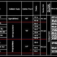 share-teknik-geology-sama-mining