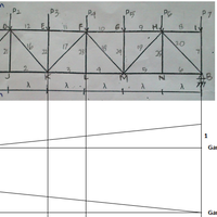 tempat-nongkrongnya-pemerhati-mekanika-teknik-analisis-struktur