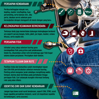 6-persiapan-sebelum-touring