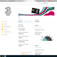 community-internet-three-3---part-1