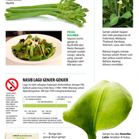 awas-genjer-berbahaya