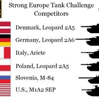 strong-europe-tank-challenge