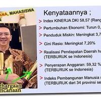 ahok-minta-kpk-selidiki-penyidik-yang-bocorkan-hasil-penyidikan
