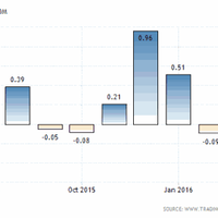 populasi-naik-sby-yakin-pemerintah-bisa-penuhi-kebutuhan-pangan