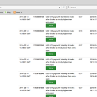 emakross-trader-asisten-genit-pengumpul-profit-binarydotcom