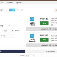 emakross-trader-asisten-genit-pengumpul-profit-binarydotcom