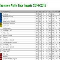 akfc--arsenal-kaskus-fans-club-goonercoaster-season-2015-2016----part-1