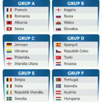 euro-2016-fantasy-football