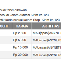 gtgt-all-about-3-tri-n-three---mau-masuk-ltlt---part-2