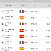 official-fans-club-valentino-rossi---vr46kaskus---part-3