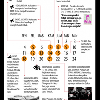 hari-hari-panas-mei-1998