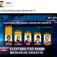 mulai-gila-jonru-share-postingan-hoax-elektabilitas-yusril-tertinggi