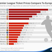 spectre-soccer-room-2015-2016------part-5