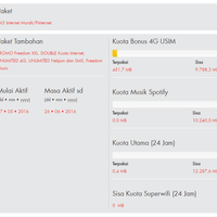 community-pemakai-indosat-internet-gabung-di-sini---part-1