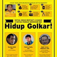 tiga-ketua-golkar-adalah-eks-narapidana