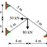 tempat-nongkrongnya-pemerhati-mekanika-teknik-analisis-struktur