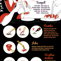 begini-cara-makan-sushi-yang-tepat