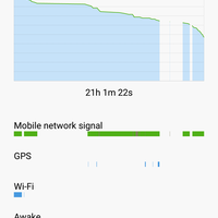 official-lounge-xiaomi-redmi-note-3--born-to-impress-your-life--part1