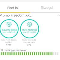 community-pemakai-indosat-internet-gabung-di-sini---part-1