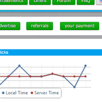 wahkz-strategi-meraup-dollar-tanpa-investasi-di-neobux-member-standar