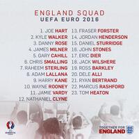 together-for-england-the-official-thread-of-the-england-football-teams