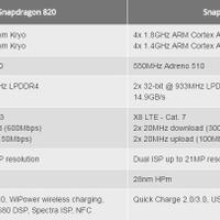 waiting-lounge-asus-zenfone-3-witness-evolution-becomes-revolution-zenvolution