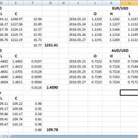 sukses-trading-dengan-hitung-range