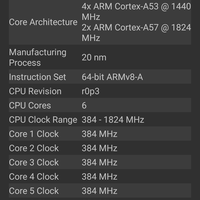 waiting-lounge-xiaomi-mi-4s