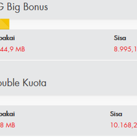 community-pemakai-indosat-internet-gabung-di-sini---part-1